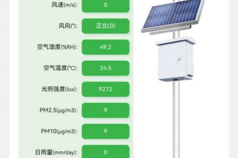 猕猴桃智慧种植小型气象站助力果农“看天管理”