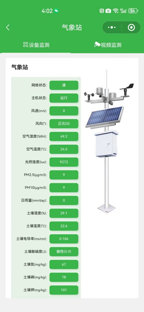 猕猴桃智慧种植小型气象站助力果农“看天管理”